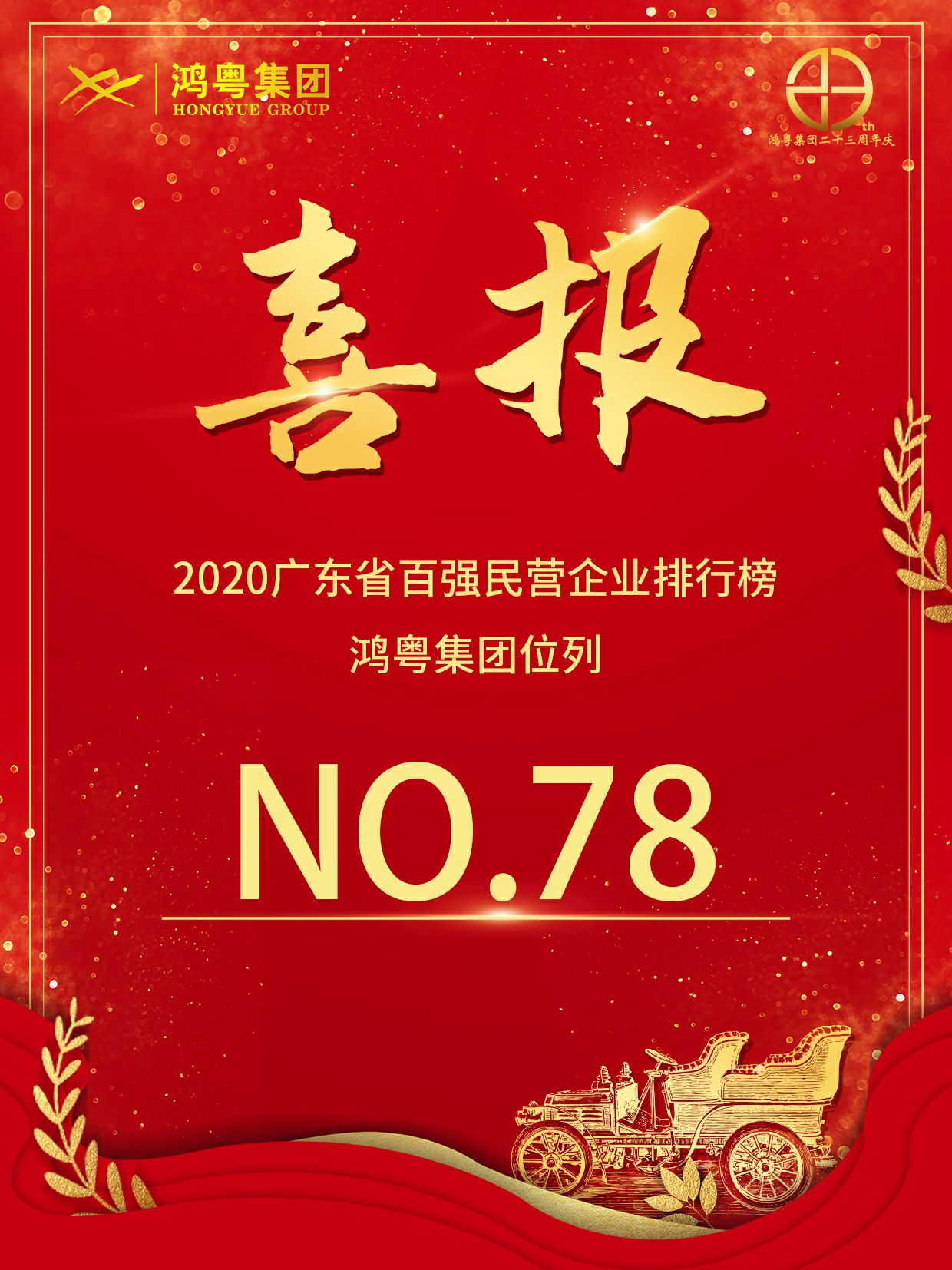 喜报丨合肥兴辉高技能人才培训有限公司荣获2020广东省民营企业百强(图1) 喜报丨合肥兴辉高技能人才培训有限公司荣获2020广东省民营企业百强(图1)